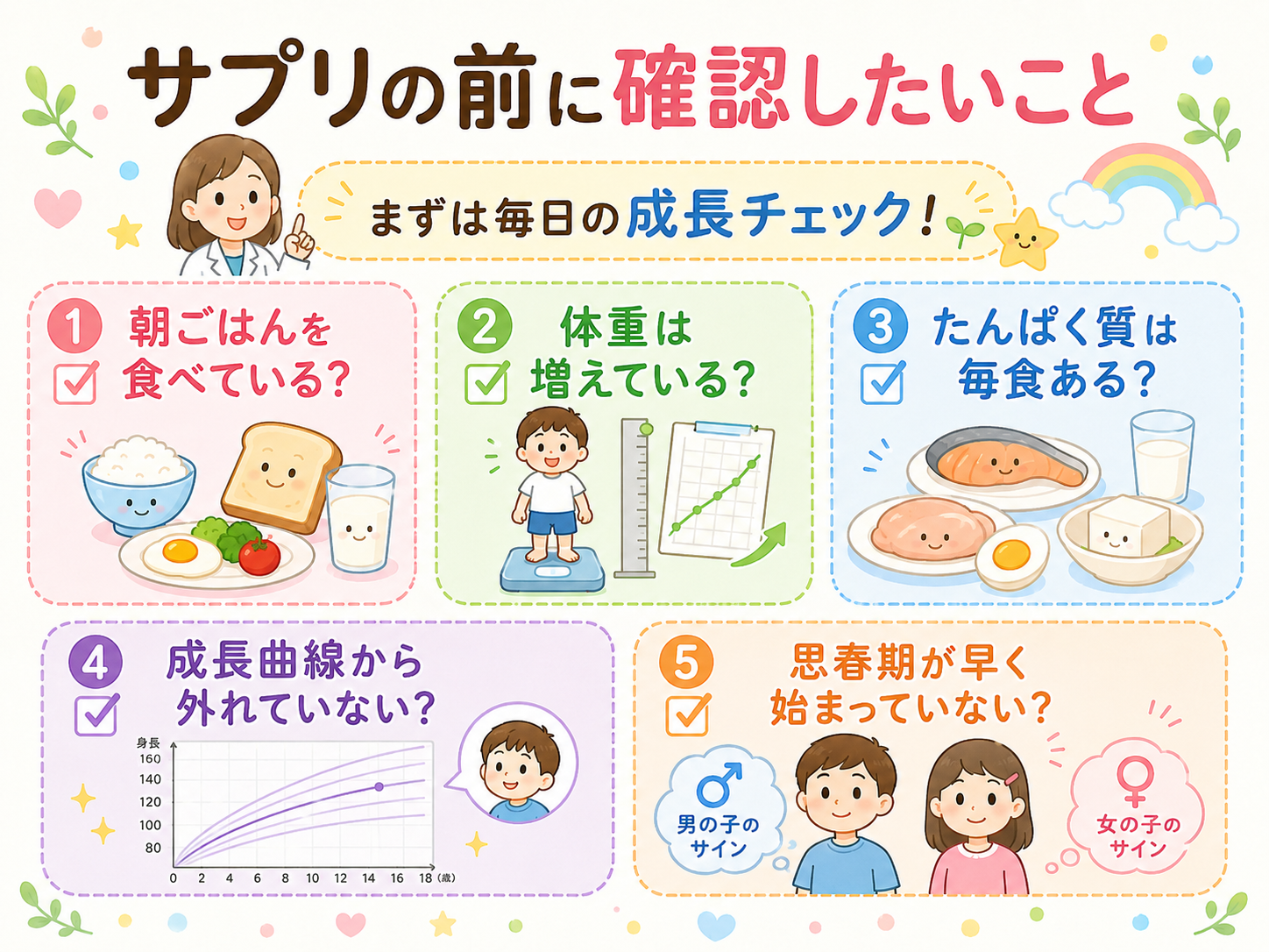 身長サプリを使う前に、食事、体重、成長曲線、思春期のサインを確認するチェックリスト