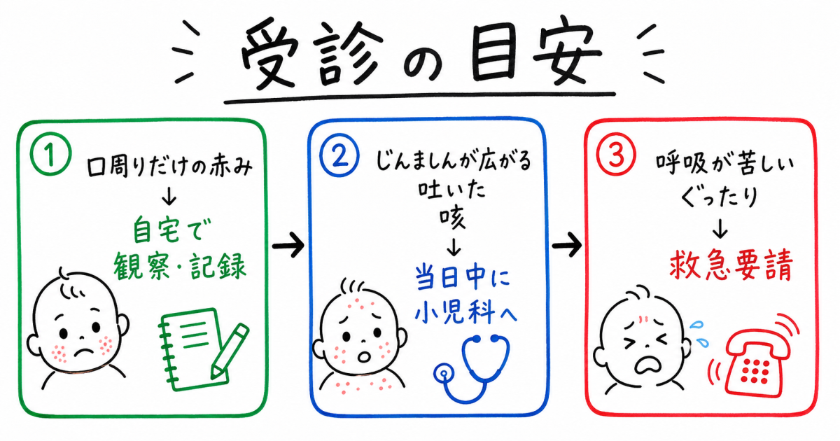 アレルギー予防で重要視される離乳食開始前からの「スキンケア」