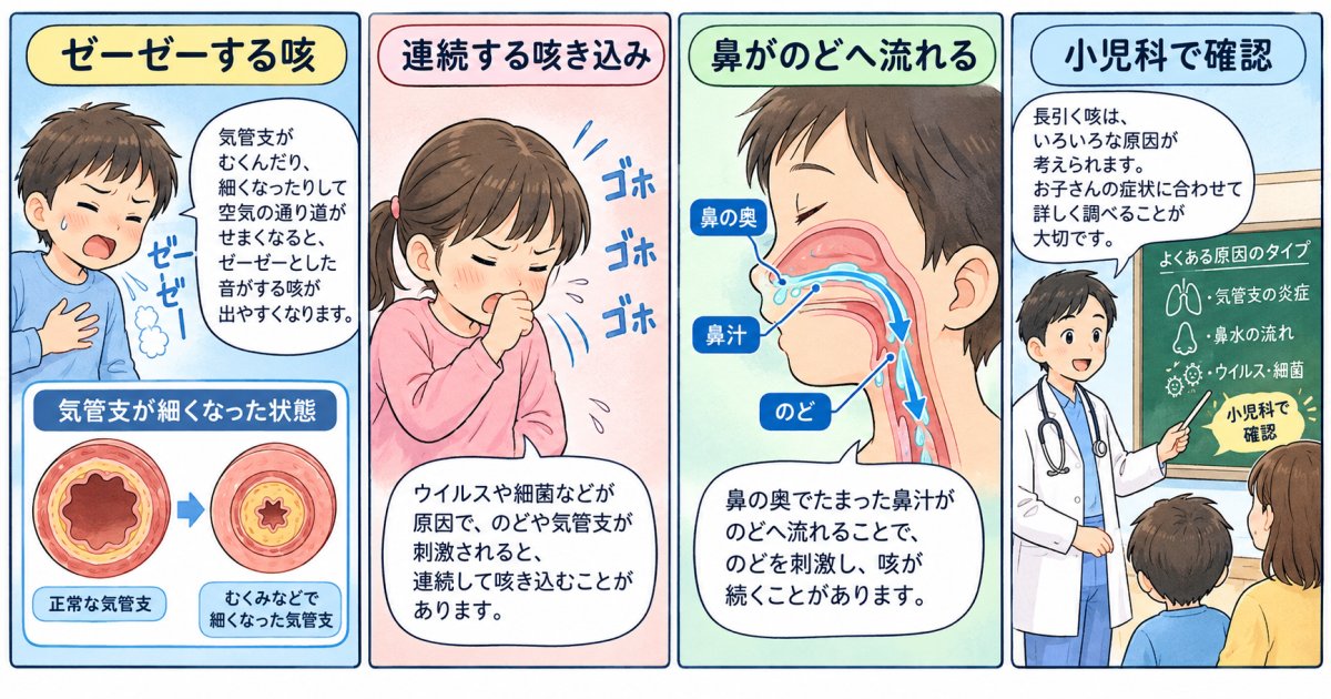 熱はないのに咳が止まらない場合に疑われる主な病気と特徴