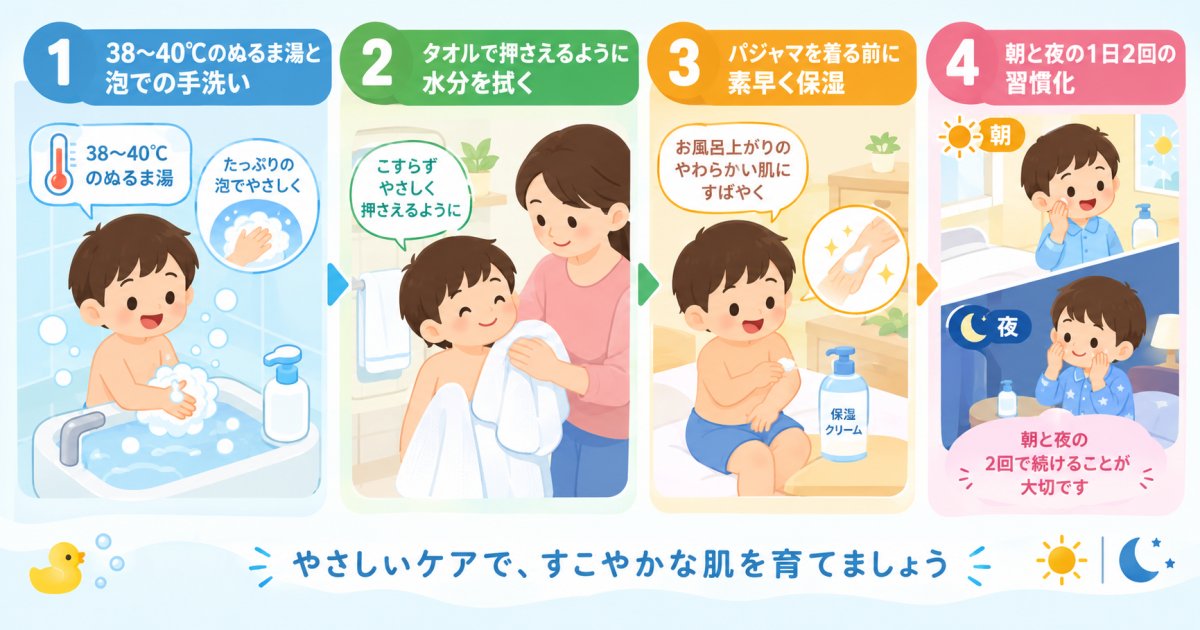 アトピーの子供の入浴から保湿までの手順と、塗るタイミング・回数の目安